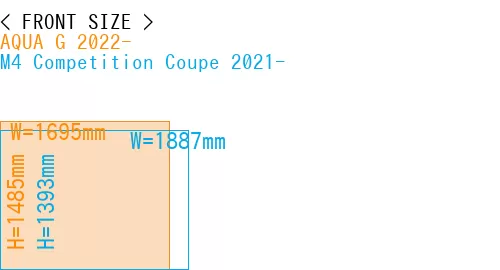 #AQUA G 2022- + M4 Competition Coupe 2021-